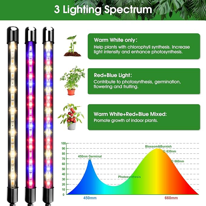 Garpsen Grow Light with Stand 5 Heads Grow Lights for Indoor Plants 100 LEDs Full Spectrum Led Plant Light for Seed Starting with 15-63 Adjustable Tripod&amp6/12/16H Timer(No Clip)