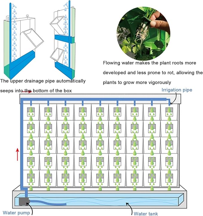 Hydroponic Growing Tower Vertical Planter Tower Hydroponics Growing System Kit for Fruits Vegetables Herbs and Miniature Greens(X-Large)