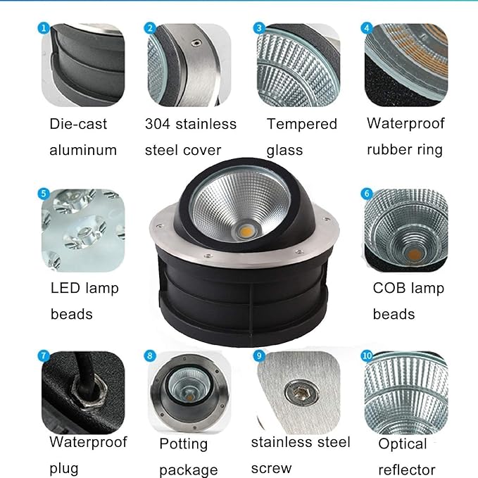 Recessed LED Outdoor Spotlight Adjustable Landscape Lights IP67 Waterproof Spotlights for Illuminating Palm Trees Stone WallsWarm White-30W