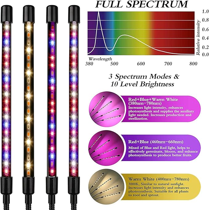 DOOK Grow Light with Stand Full Spectrum Plant Grow Lights for Indoor Plants 3 Switch Modes 10 Dimmable Levels Adjustable Tripod Stand &amp Gooseneck Auto On/Off Timer