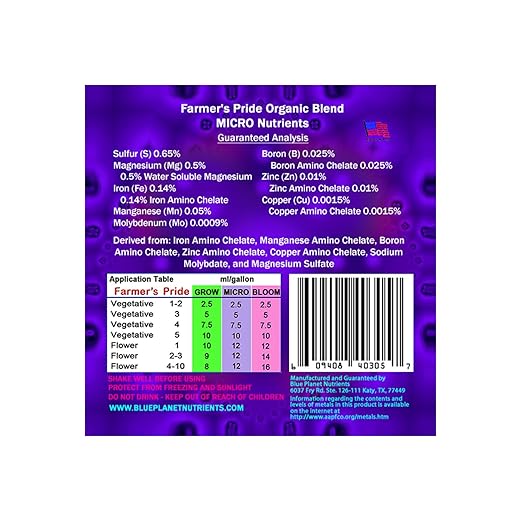 Farmer's Pride Organic Blend Fertilizer Set (128 oz Jugs) Gallon | Concentrated All Purpose Plant Food | Makes Up to 1500 Gallons | Blue Planet Nutrients