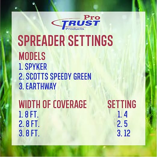 Lawn Starter Formula 24-2-12 (31.2 Pounds)