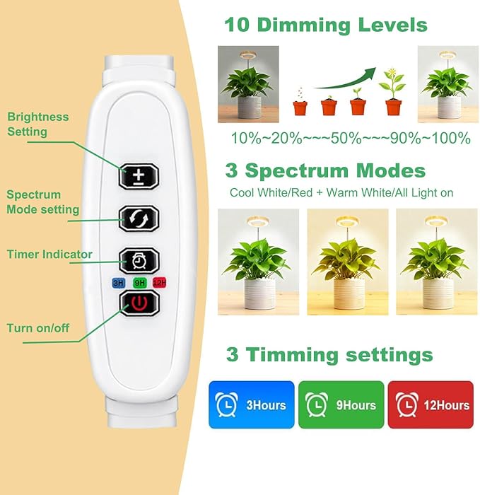 Grow Light for Indoor Plants Full Spectrum Desk LED Plant Light with Faux Wood Grain 12-43 Height Adjustable Auto On/Off Timer 3/9/12H 3 Modes 10 Dimmable Levels for Succulents Herbs