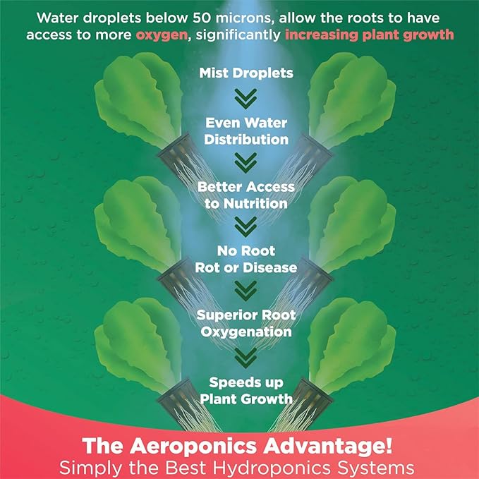 Vertical Hydroponic Tower GardenIndoor And Outdoor Hydroponic Growing Kit Diy Soilless Growing With 48/64/80 Growing Points For Growing Herbs Fruits And Vegetables10layers