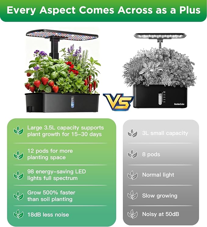 Hydroponics Growing System Kit 12 Pods Indoor Garden Hydroponic Indoor Herb Garden Kit with Grow Light Smart in Door Gardening Gifts for Women Adjustable Height Auto Timer Quiet Pump