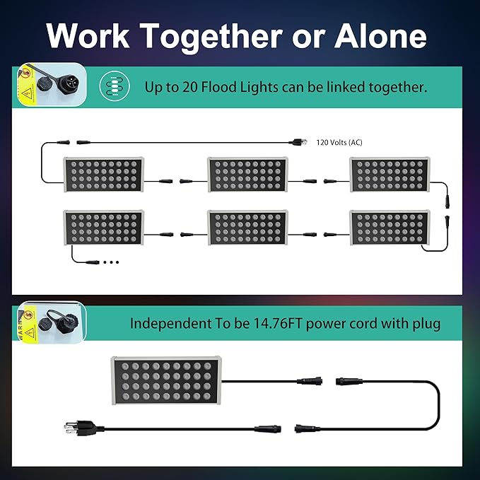 Party Lights Outdoor Smart Flood Light 180W RGBCW Color Changing LED 2700–6500K Tunable White WiFi App &amp Voice Control 50 Scenes 1–100% Dimmable IP65 Linkable Wall Washer Lights