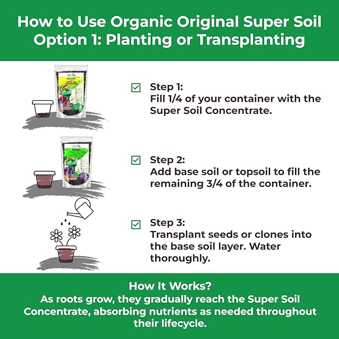 Organic Original Super Soil Concentrate with Mycorrhizae – Living Soil Boosts Roots &amp Buds for Seeds &amp Clones - Indoor &amp Outdoor Growing - Mix 1:4 with Topsoil Potting Soil (5 quarts)