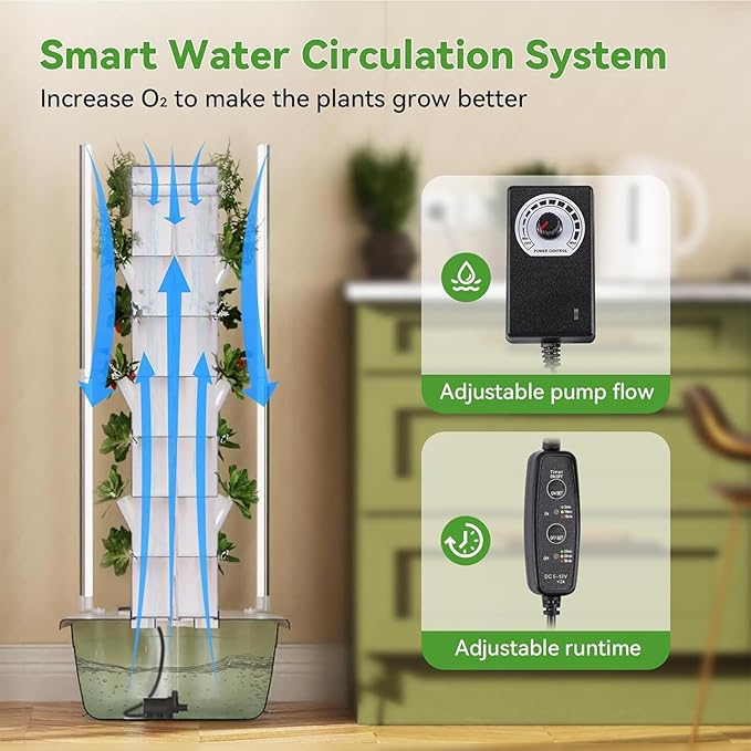 Vertical Hydroponic TowerSmart Hydroponic Growing Syst-emSoilless Cultivation Vertical Hydroponic Garden Towerwith Pump and Movable Water Tankfor Indoor Herbs Fruits and Vegetables9Layers