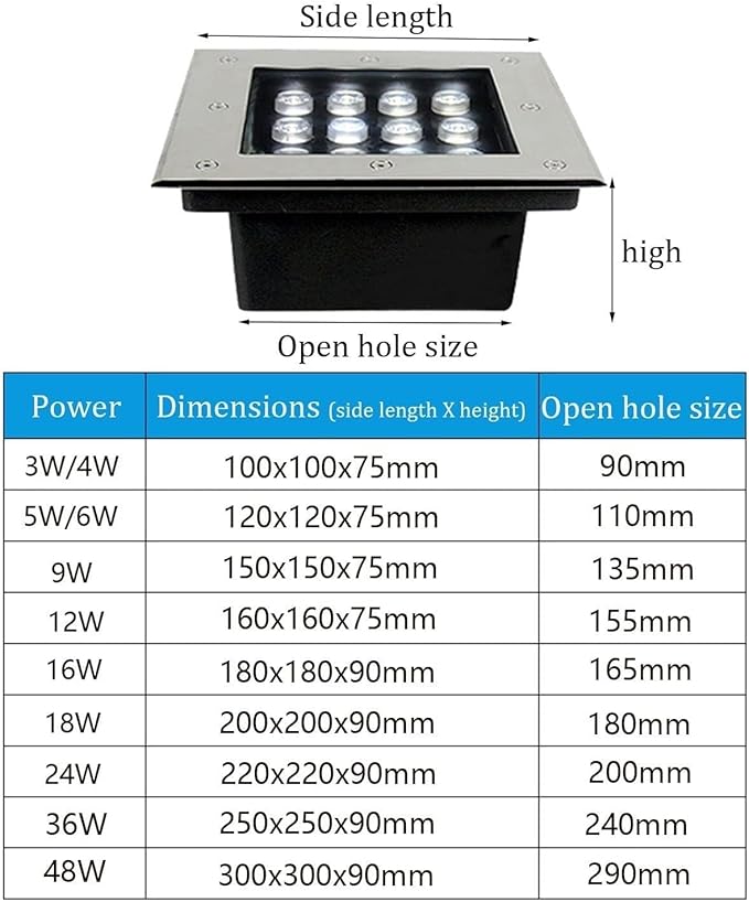 LED Landscape Lights - Square Buried Garden Lamp DC12V Outdoor Recessed LED Light IP67 Waterproof Spotlight Led Beam Light for Outdoor Stair Step Deck Driveway Decorative(Green4W)