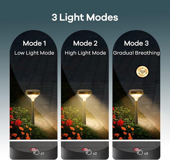 Linkind Multicolor Solar Spot Lights 4 Pack+ Warm White Solar Pathway Lights 8 Pack