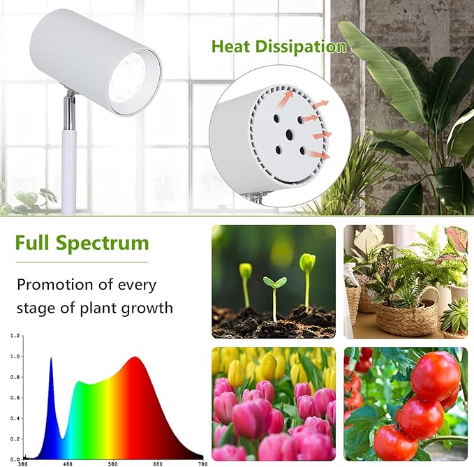 HMVPL 40W Grow Lights Stand for Indoor Plants Full Spectrum Standing Plant Light for Indoor Growing with COB Plant Light Bulb 4/8/12H Timer Tall Growth Floor Lamp for Large Plant (6 Level Height)