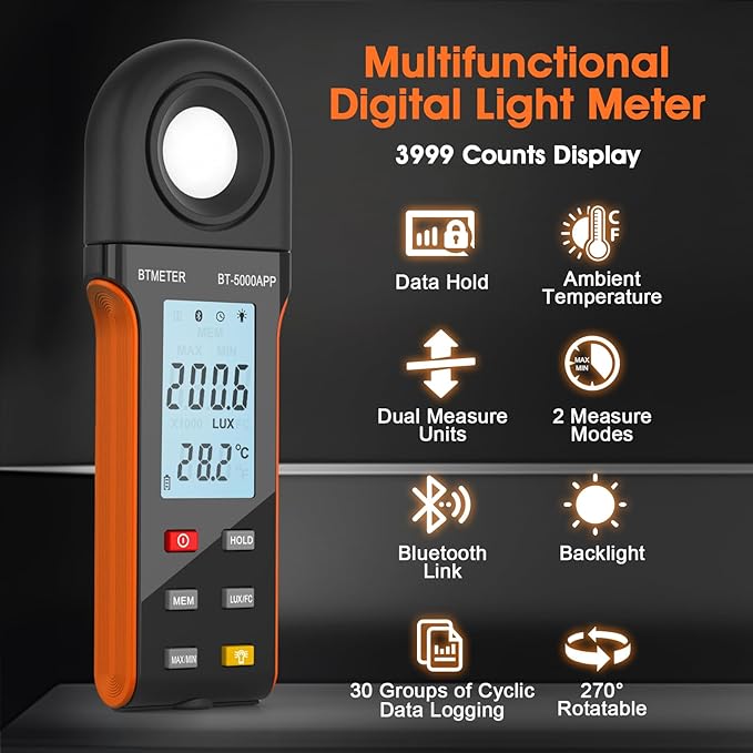 BTMETER Illuminance Light Meter w/Bluetooth - Digital Lumen Tester Measure Lighting Level Intensity 1~400000 Lux(Foot Candle 1~37160) Luxometer with 270º Rotated Sensor Data Logging for Plants Grow