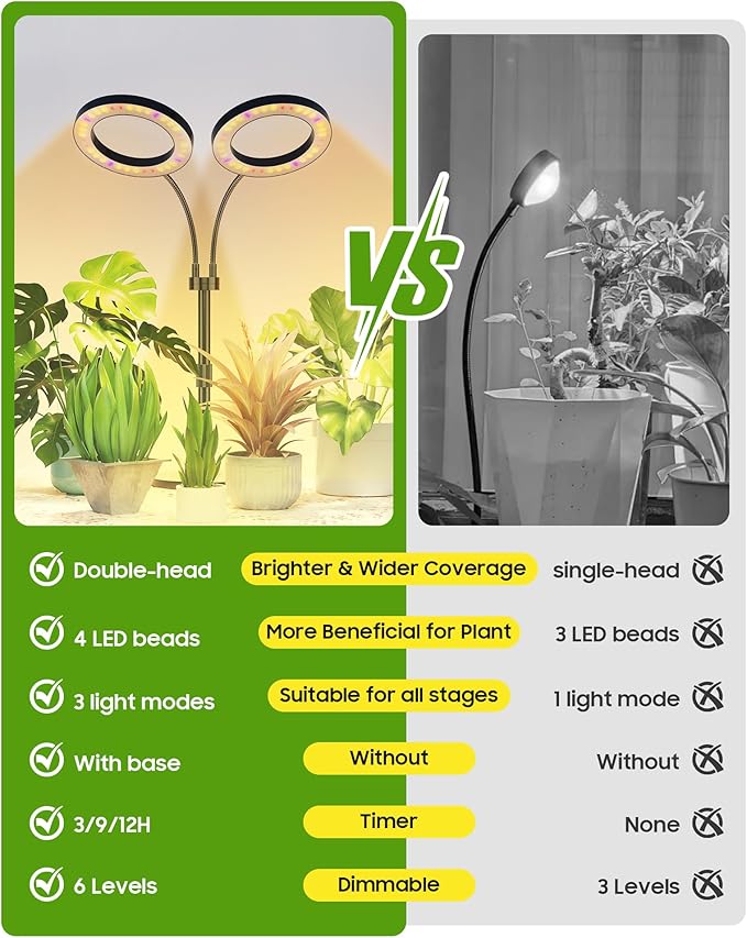 Grow Lights for Indoor Plants Full Spectrum LED Plant Light with Metal Base Plant Growing Lamps with Timer 3/9/12H 3 Color Modes 6 Brightness Levels 25-38'' Adjustable Height