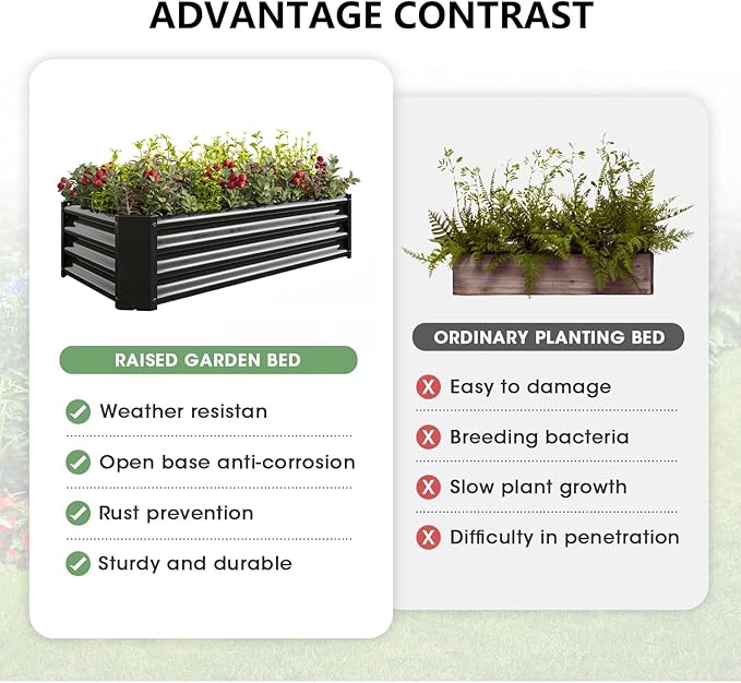 2 Pieces 4×2×1ft Raised Garden Planter Beds Outdoor Metal Planters Metal Flower Pool for Vegetables Herb Flowers Plants (Black)