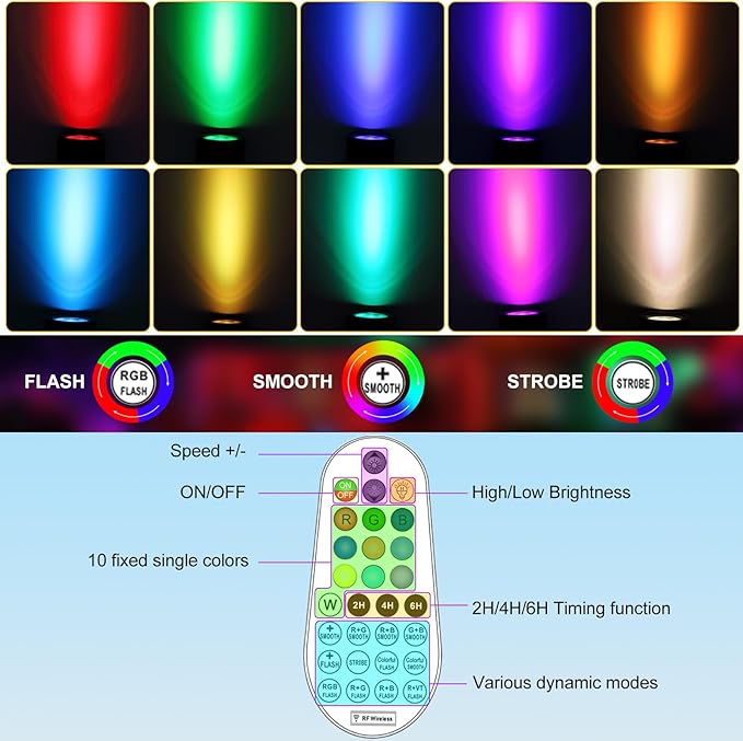 MEIHUA Solar Spot Lights Outdoor Color Changing 4 in 1 Landscape Lighting RGB Spotlights with Remote Control IP66 Waterproof Solar Lights Outdoor Garden for Pathway Yard Pool Tree