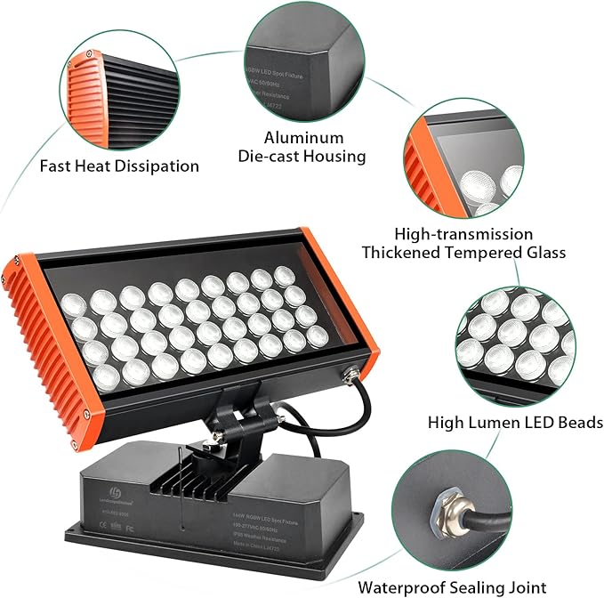 144W LED Wall Washer Light RGBW 5000K Color Changing LED Uplight Outdoor for Landscape Lighting 120V Square Dimmable Floodlight Waterproof for Church Building Wall Party Hotels 120V