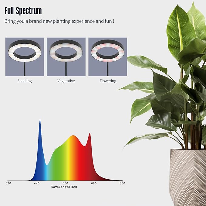 GLOWRIUM Grow Lights for Indoor Plants20W Full Spectrum LED Plant Light with StandAdjustable Height3/9/12H Timer6 Dimmable Levels &amp 3 Lighting Modes (Black-Single Head)