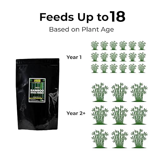 Real Growers Bamboo Special 13-5-11 – 12-Month Slow-Release Fertilizer for Outdoor Clumping Bamboo – 18 lb