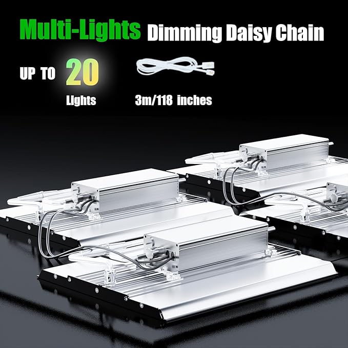 MA1200 Grow Light Full Spectrum 120 Watt Dimmable Plant Light Panel LED Grow Light for Seed Starting Vegetables Bloom Hanging Growing Lamp for 2x2/3x3 Grow Tent