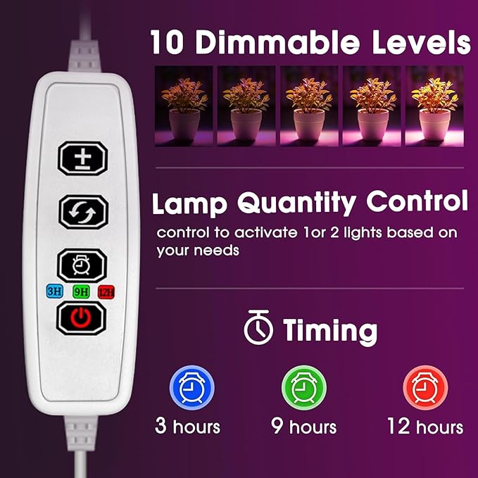 LDE Grow Light RED Bule 4PACK