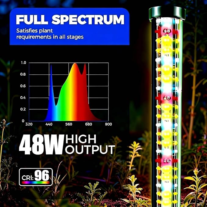2 Pack LED Grow Lights for Indoor Plants Full Spectrum 48W 65 Inch Plant Lights for Seed Starting with Timer and 10 Level Dimmable Standing Plant Growing Lamp for Greenhouse with Hanging Accessories