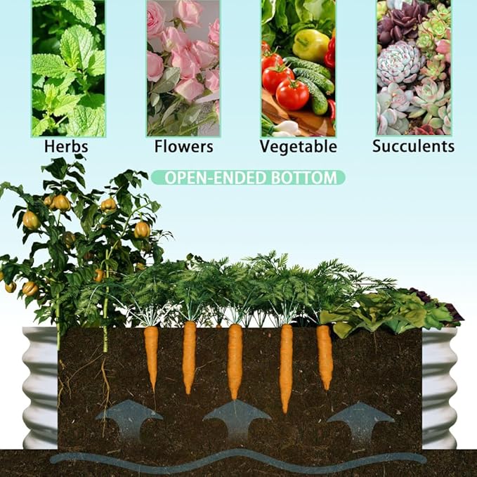 Beaunicorn 1Pcs 4x2x1ft Galvanized Raised Garden Bed Heavy Duty Planter Raised Beds for Outdoor for VegetablesFlowers &ampHerbs Rust-Resistant Metal Garden Bed Easy Assembly