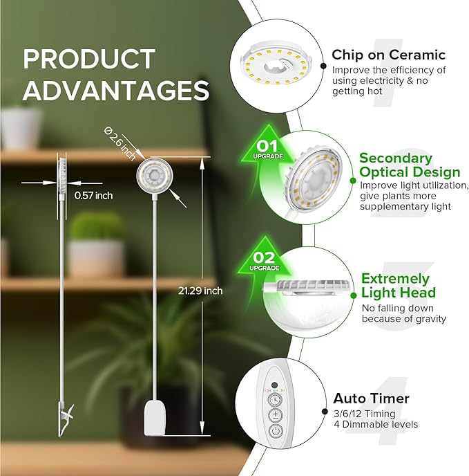 SANSI Upgraded Grow Lights for Indoor Plants Full Spectrum Pot Clip LED Plant Light for Indoor Growing with Auto On/Off Timer 3/6/12H 4 Dimmable Brightness Ideal for Small Indoor Plants 10W 2 Pack