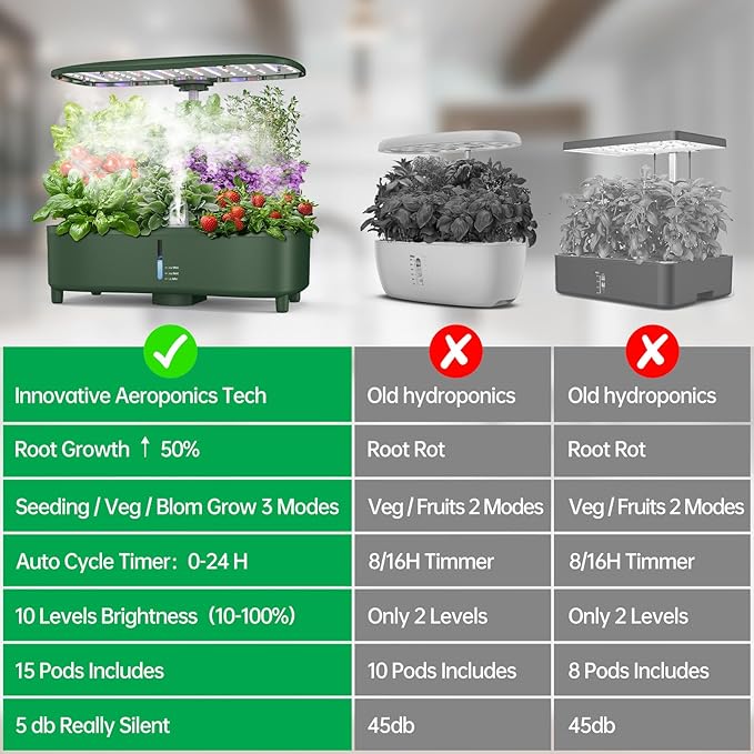 Hydroponics Growing System Kit Indoor Aeroponics Herb Garden Kit 15 Pods 3 Grow Modes 24H Timer Gardening System Quiet Smart Water Pump Hydroponic Planter Summer/Winter Use (Dark Green)
