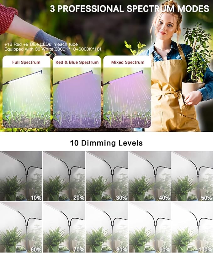 2025 Professional Grow Lights for Indoor Plants Growing 126 LEDs 6000K Full Spectrum Plant Grow Lights Indoor Height Adjustable (13-38'') 3 Spectrum Modes + 10 Dimming with 4/8/12/18H Timer