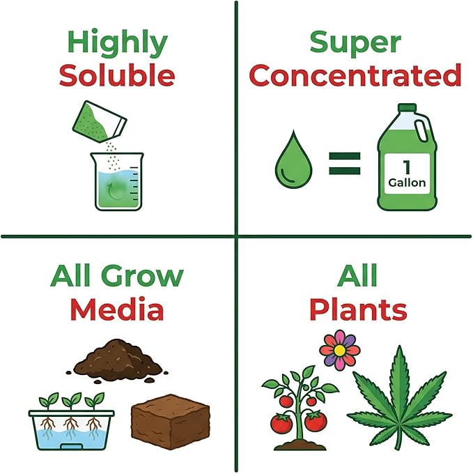 GS Plant Foods Cal-Mag 420 Dry Super Concentrate Makes 420 Gallons of Nutrient Solution 18 Ounces Calcium/Magnesium Fertilizer