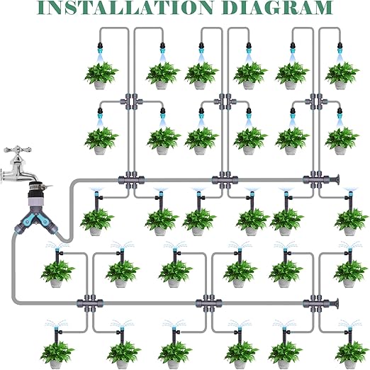 230FT Drip Irrigation System Quick-Connect Automatic Garden Watering Misting System with 1/2 inch and 1/4 inch Distribution Tubing Drip Irrigation Kit for Lawn Greenhouse Patio