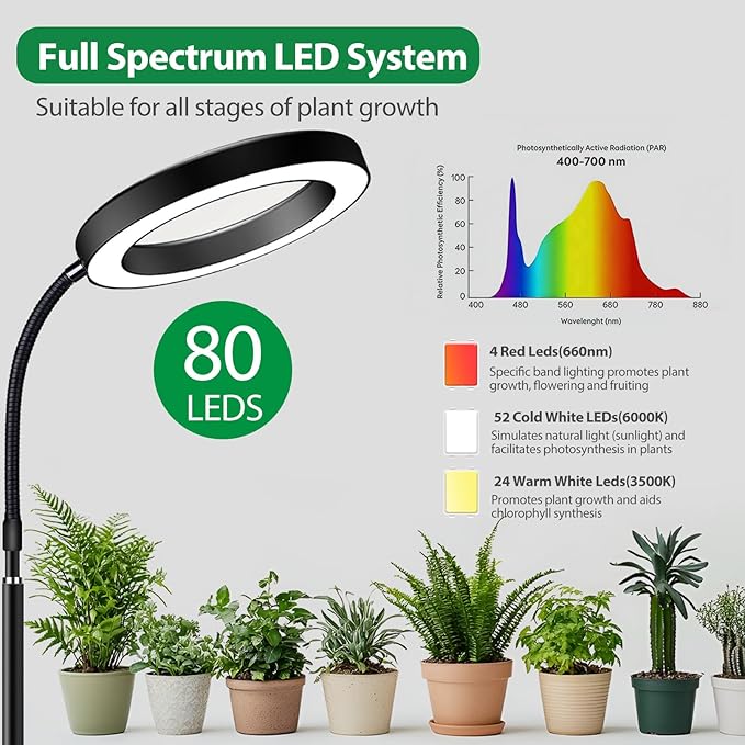 Floor Grow Lights for Indoor Plants Full Spectrum Plant Light with 68 Stand for Growing Large Tall Plants Black Halo Grow Lamp with 3/9/12H Timer 10 Light Modes 5 Dimming