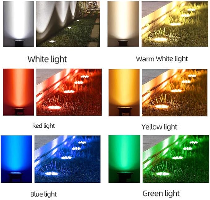 Outdoor Landscape Lights - LED Underground LightRound Ultra-Thin Spotlight IP67 Waterproof Embedded Ground Light Garden Courtyard Decorative Floor Lamp EasyBlue-24W