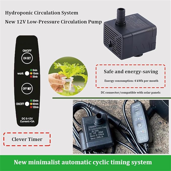 Hydroponics Growing System KitBalcony-Type Hydroponic Vegetable Growing MachinePVC Plant Sites with 108 Plant SitesGardening System Grow Kit with Water Pump Timerfor VegetablesFruitsHerbC
