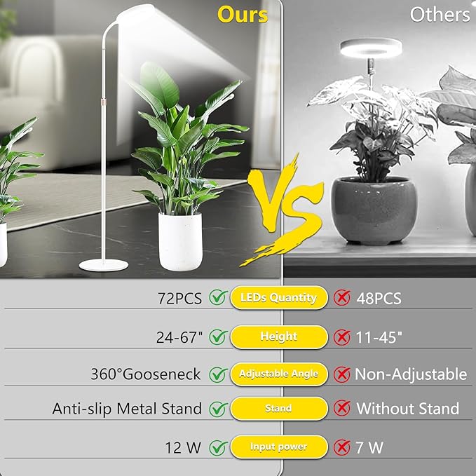Floor Grow Lights for Indoor Full Spectrum Plant Lighting with Adjustable 67 Stand for Growing Large Tall Plants 3/9/12H Timer3 Light Modes 10 Dimming