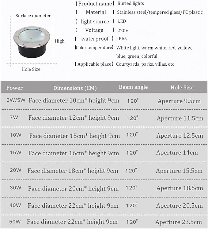 4 Pack LED Underground Light COB Floor Lamp IP65 Waterproof Outdoor Ground Spot Landscape Garden Square Path Yard Recessed Buried Spotlight (White 5W)
