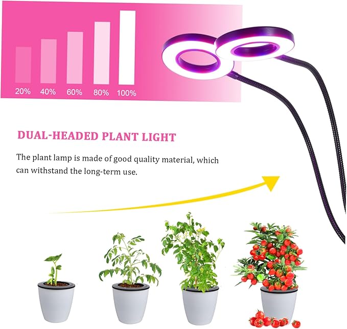 balacoo 5v Led Plant Growth Light with Timer Dual-Head Clip Lamp for Indoor Plants Convenient USB Powered Clamp for Home and Greenhouse Use Dimmable Full Lighting