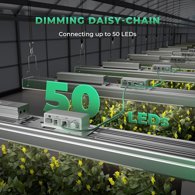 MARS HYDRO SP3000 2x4 Grow Lights for Indoor PlantsGreenhouse LightsFull SpectrumDimmableRemote WiFi App ControlDaisy Chain Light for Greenhouse Farming Seedling Veg and Bloom for 4x2 Grow Tent
