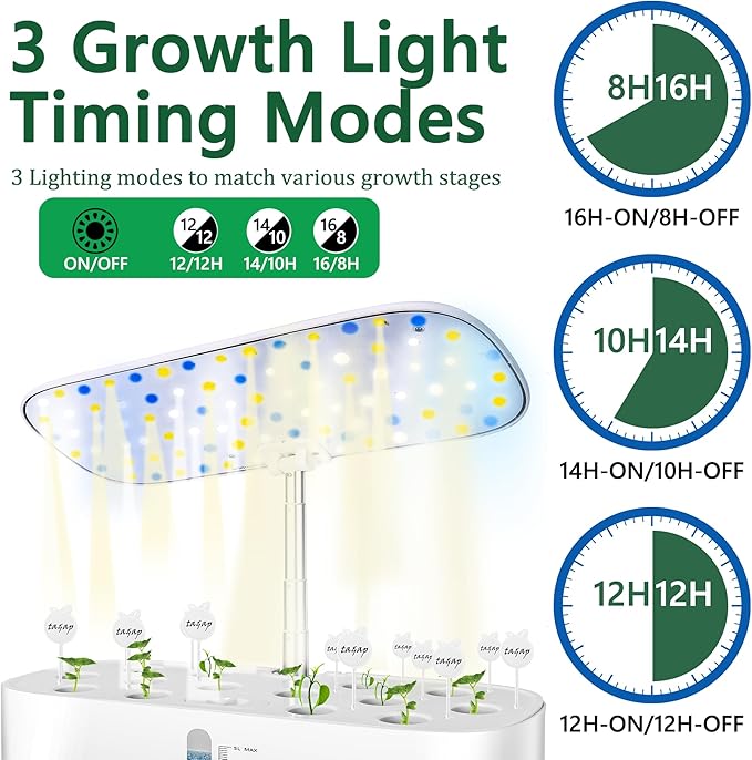 Large Hydroponics Growing System 14 Pods Indoor Herb Garden with LED Grow Light 5L Water Tank Hydroponic Grow Kit with 3 Auto-Timers Rotatable Light Panel and Child Lock for Home School Gardening