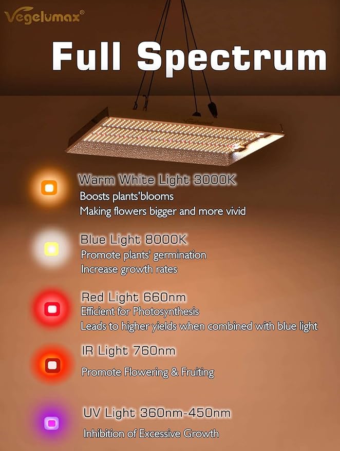 300W LED Grow Light Lamp with UV IR Diodes for Indoor Plants 4x4 5x5ft Coverage Commercial Grow Lighting and Dimmable Driver Sunlike Full Spectrum VGP3000 912pcs LEDs Plant Growing Light