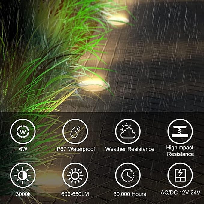 3Pcs Ground Led Landscape Lights - 6W Outdoor Buried Lights Ip66 Waterproof Round Recessed Floor Spotlight Outdoor Landscape Lights Led Underground Light for Driveway-Green-6WDC24V