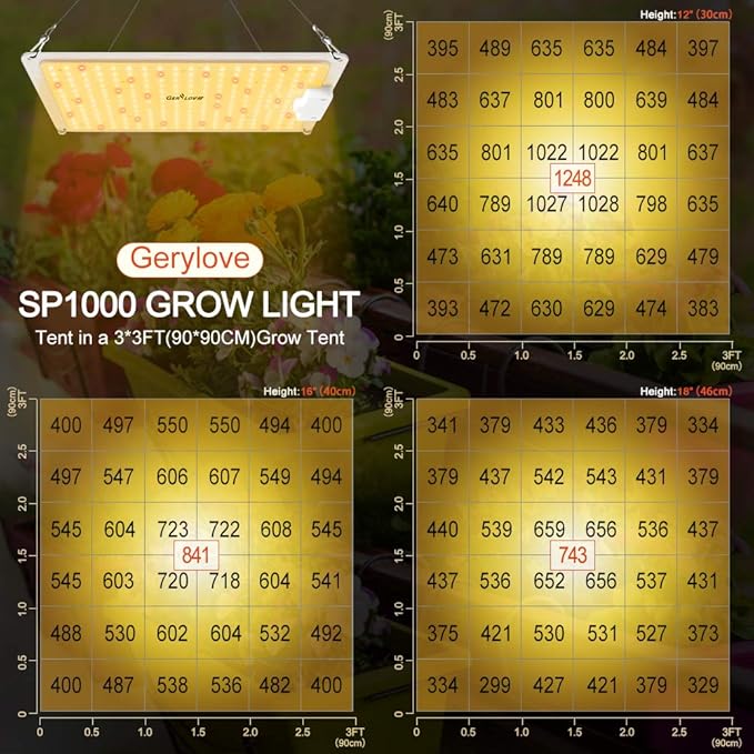 LED Grow Light SP1000 Sunlike Full Spectrum Dimmable Plant Lights with Thermometer Hygrometer Growing Lamps for Indoor Plants Seedlings Veg Bloom 2x2/3x3 Ft Coverage