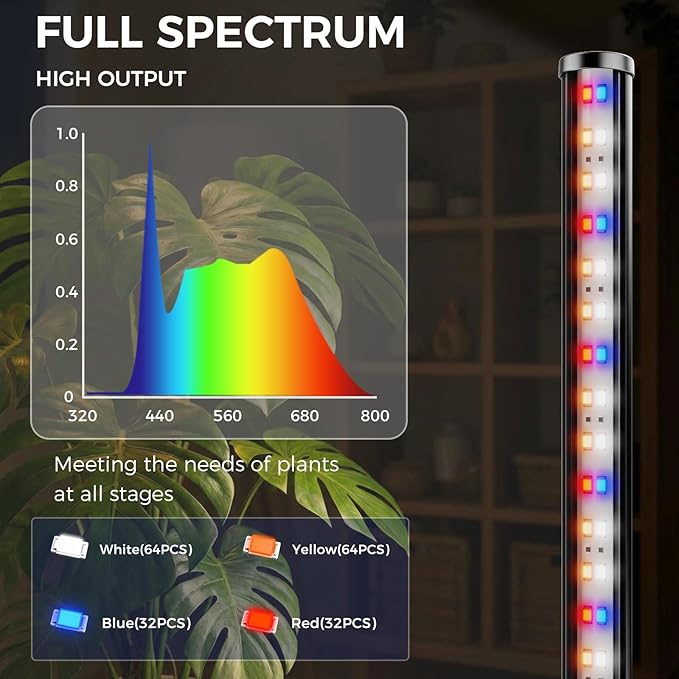 Grow Lights for Indoor Plants with Timer 60 Inch Vertical Grow Light Full Spectrum 192 LEDs 24W with 3/6/12H Auto On/Off Remote 3 Light Modes 5-Level Dimmable Standing Plant Lamp