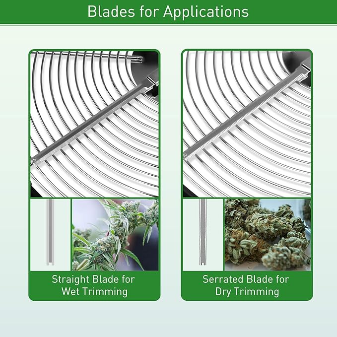 19 inch Bud Leaf Bowl Trimmer with Clear Visibility Dome Sharp Stainless Steel Blades with Spin Cut Solid Metal Gear Box for Hydroponic Plant