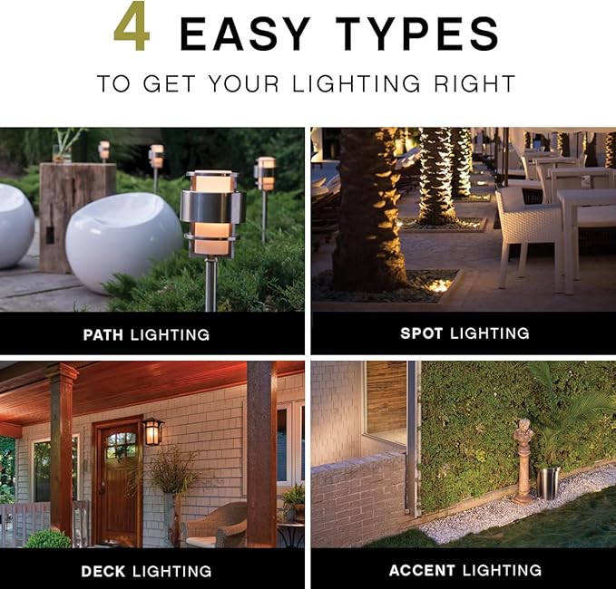 Hinkley Landscape Lighting Line Voltage Spot Light - Spotlight Important Landscape Features and Increase Home Security 75 Watt Maximum Spot Light Bronze Finish 54000BZ