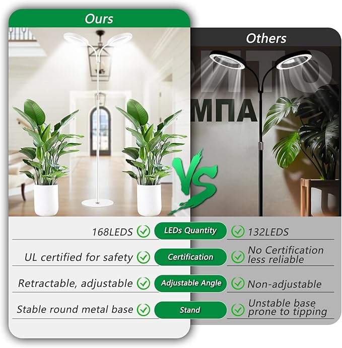Floor Grow Lights for Indoor Full Spectrum Plant Lighting with Adjustable 68 Stand for Growing Large Tall Plants 3/9/12H Timer3 Light Modes 2Heads