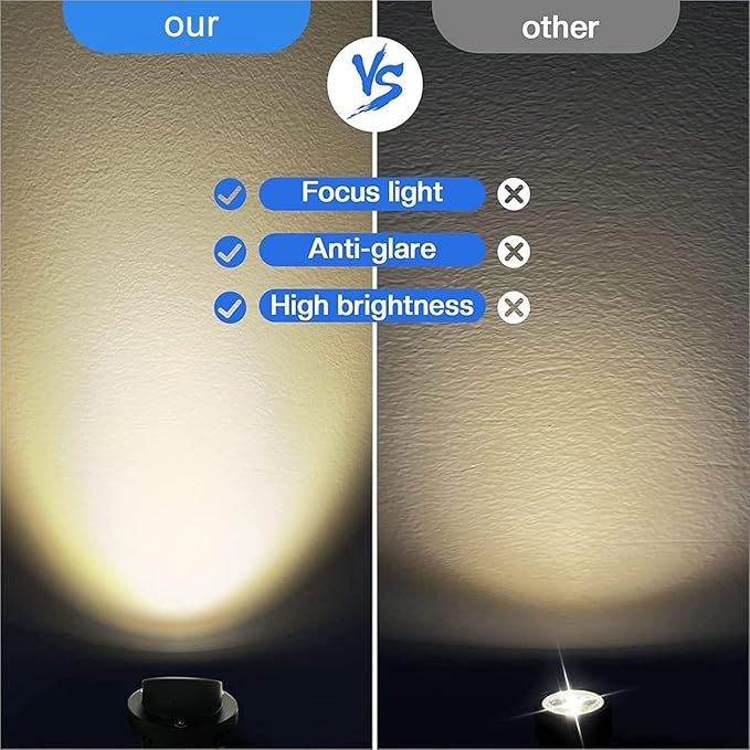 2PCS Outdoor Buried Lights - Ground LED Landscape Lights Underground Light LED 7W Outdoor Ground Lights IP67 Waterproof Floor Spotlight for Garden Lawn Path