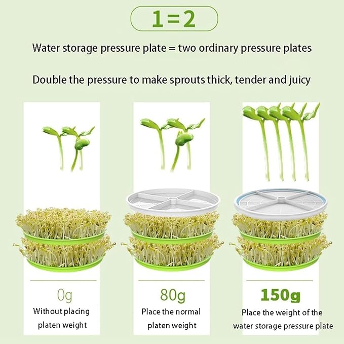 Automatic Sprouter Bean Growing Machine Seed Sprout Maker with PTC Heating 360° Sprinkler Seed Sprouter Kit Large Capacity Seed Grow Cereal Tool Homem