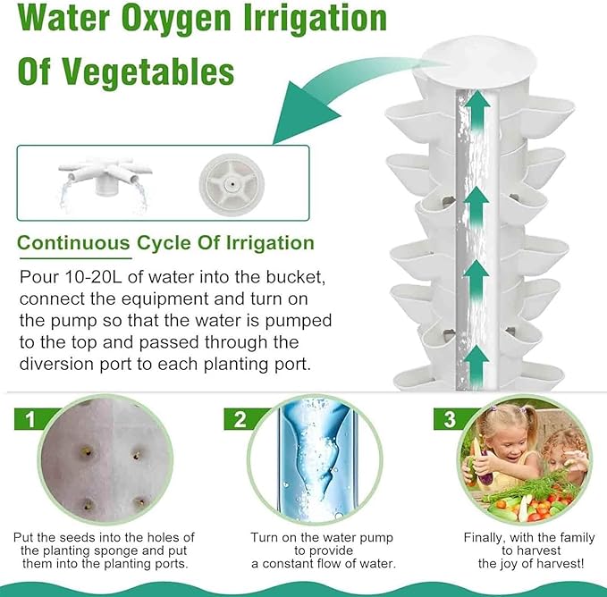Aeroponic Tower Garden System with 10L Tank 6 Tier 30 Hole Hydroponic Tower System Vertical Farming Tower Kit for Home Kitchen and Office(Gray)