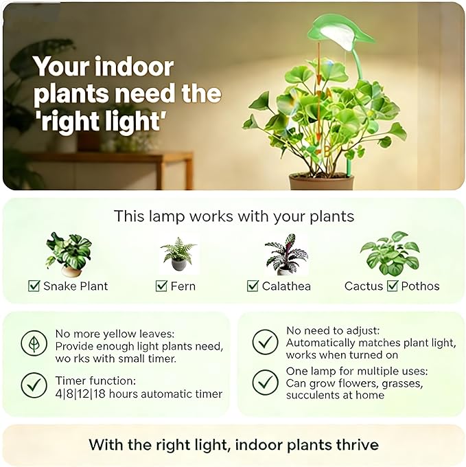 V.C Formark Small Grow Lights for Indoor Plants - Full Spectrum Leaf Shaped LED Plant Light with 4/8/12/18H Timer &amp Dimmable Safe for Succulents/Herbs/Potted Small Plants